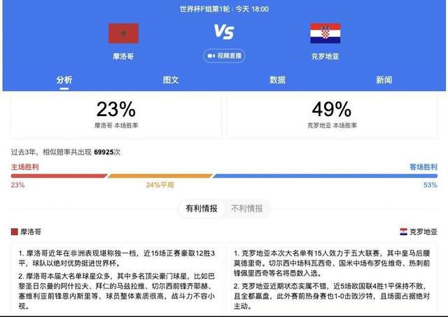 在3-2击败阿斯顿维拉之后，曼联目前排在英超积分榜的第六位。